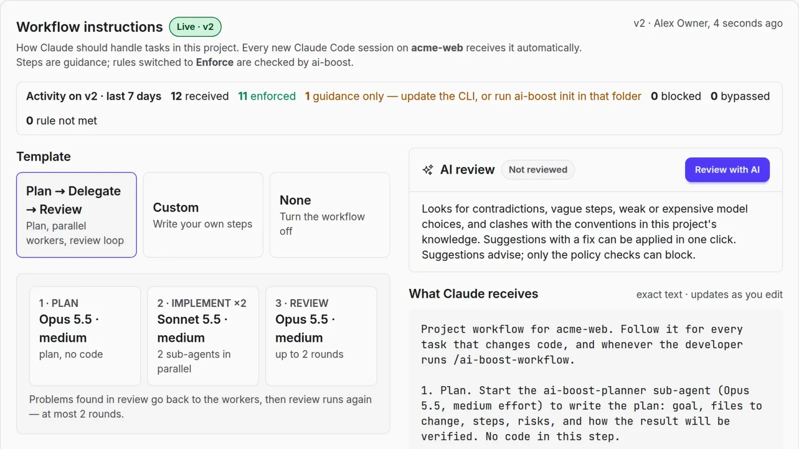 Workflow-Karte im Developer Portal: Vorlage Plan, Delegate, Review mit Modell und Aufwand je Rolle, Aktivität der letzten sieben Tage und KI-Prüfung des Entwurfs